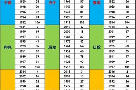 1989 年五行属什么|1989年五行属什么？1989年出生是什么命？